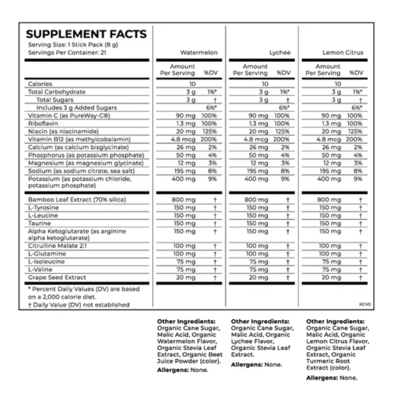 Pure Hydration image 3