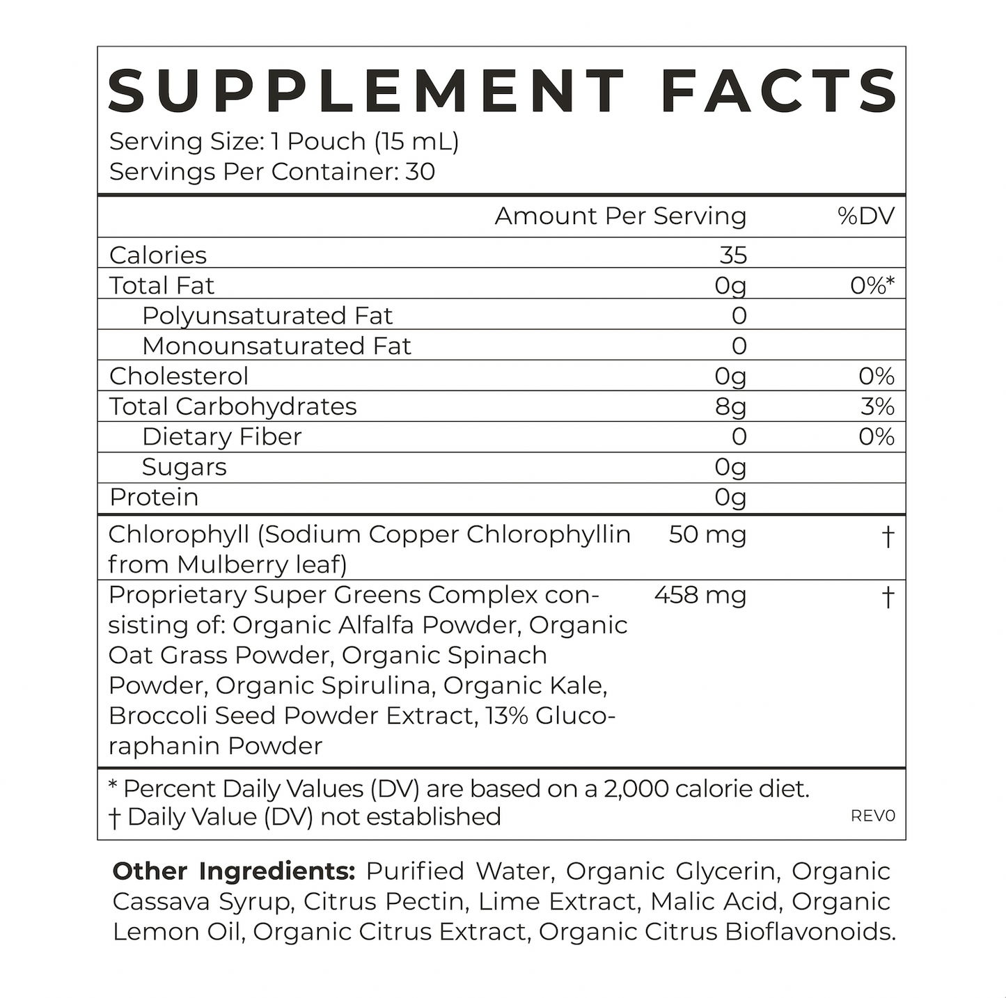 Super Greens - Single Pouch